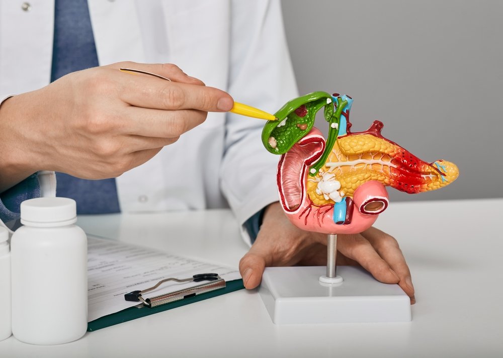 Signs You May Need Gallbladder Surgery Gallbladder Surgery